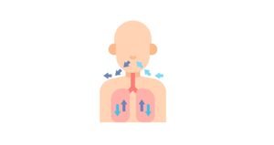 aerobic respiration