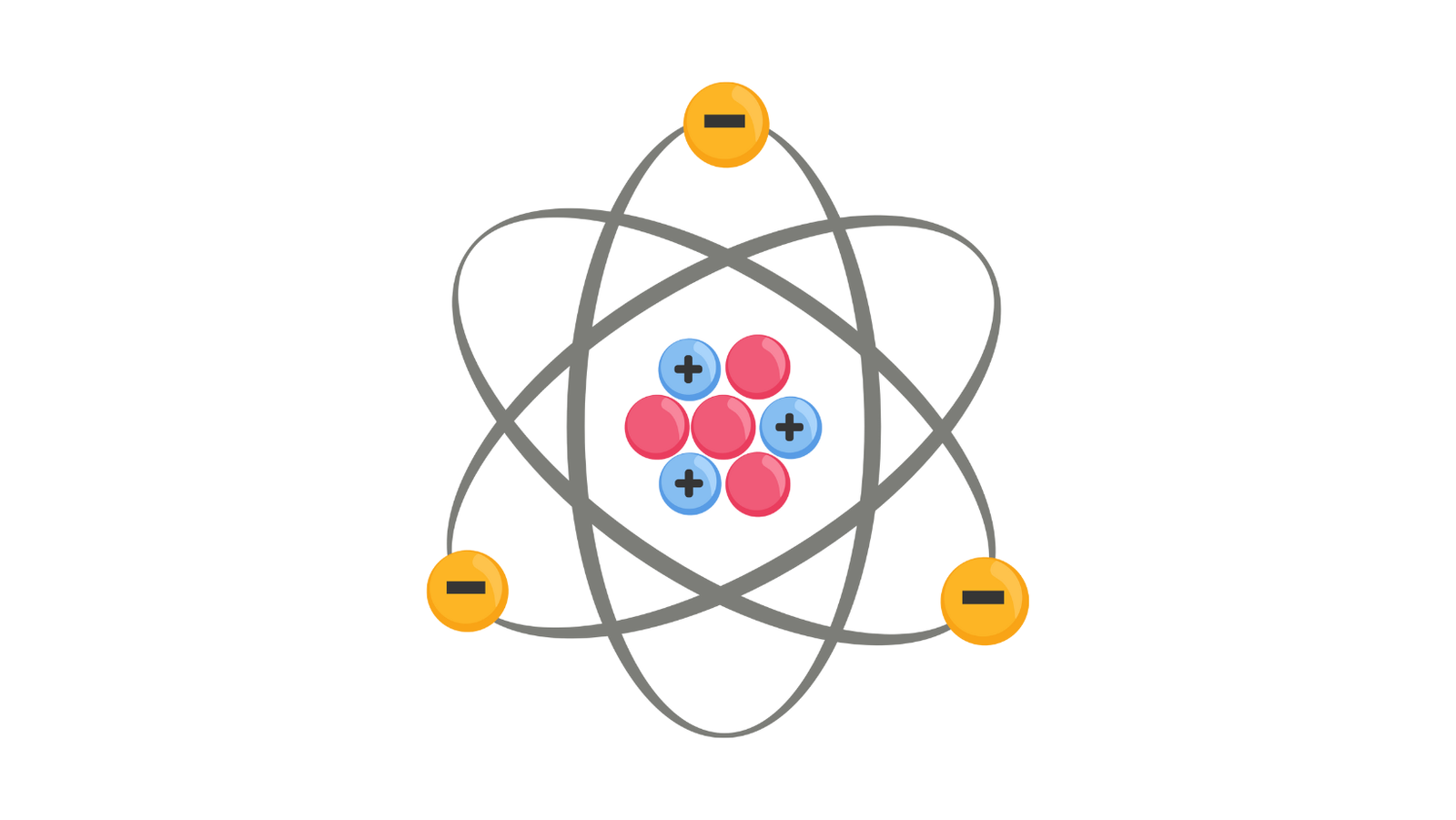 atomic structure of atom